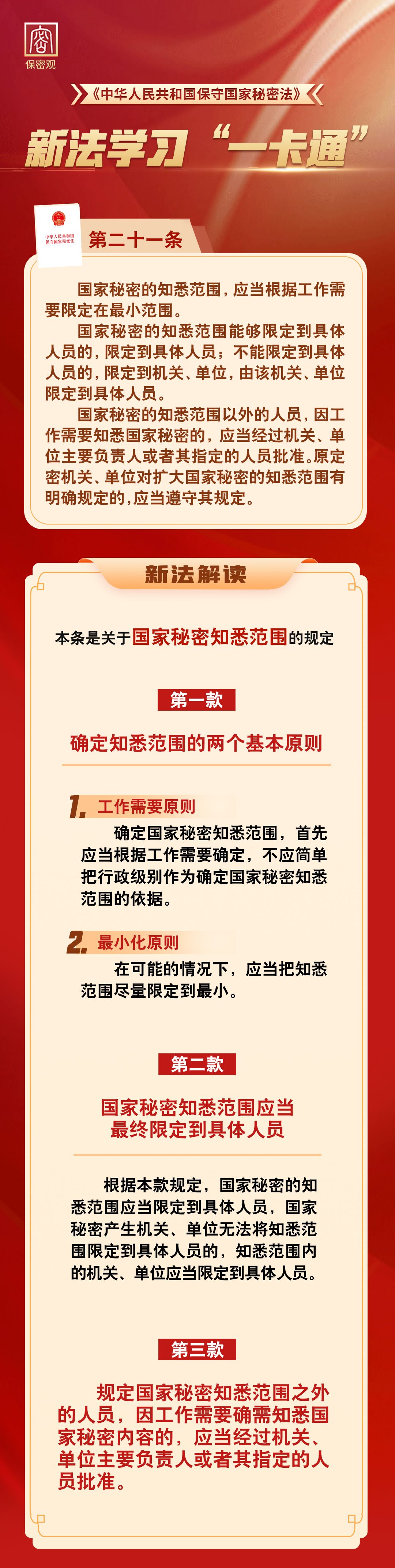 新法学习“一卡通”第二十一条